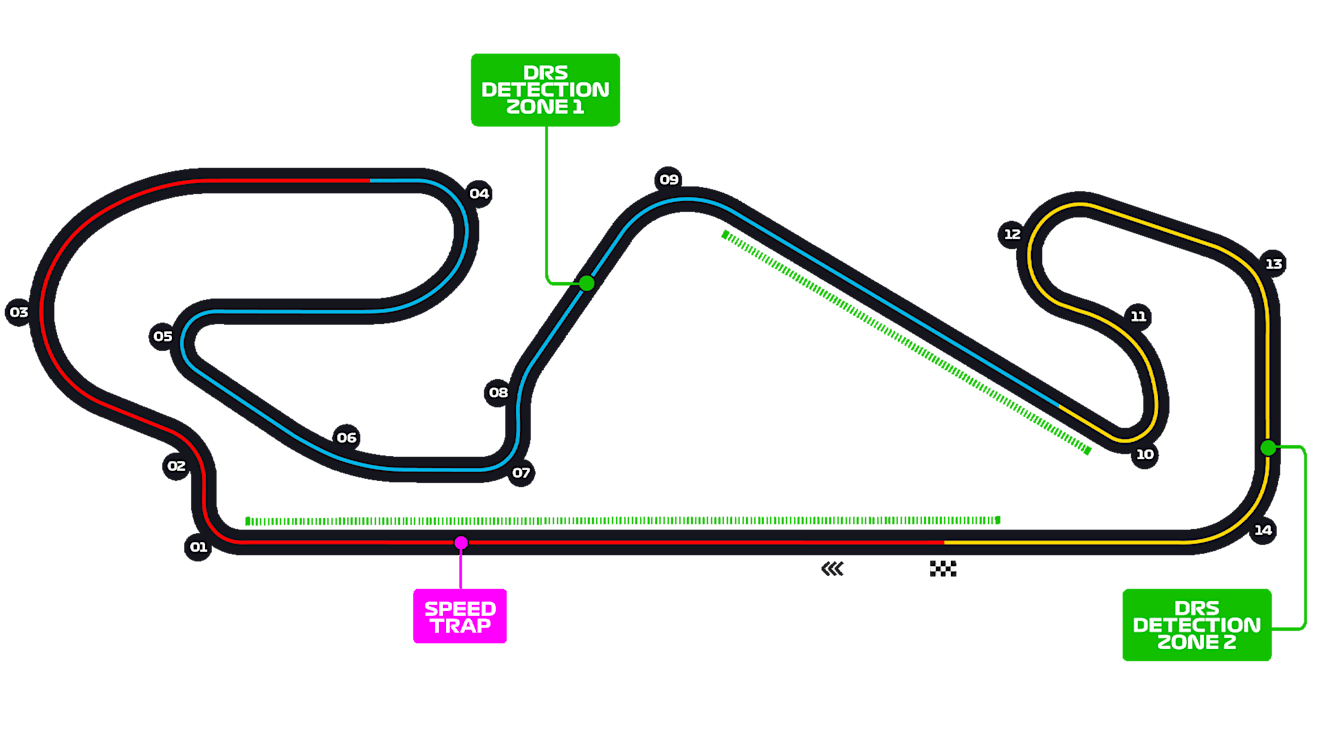 Circuit de Barcelona-Catalunya circuit map